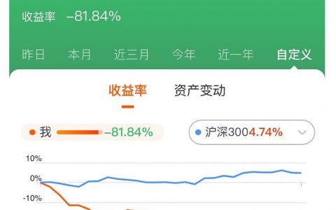 大v给女粉丝代客理财一个月亏了80%