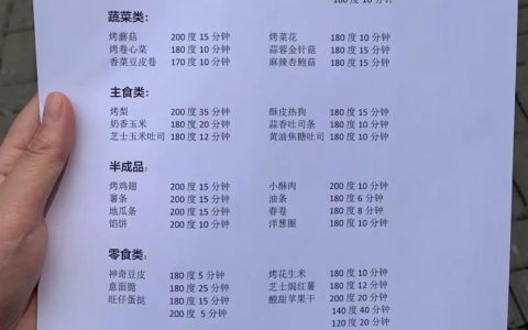 超详细空气炸锅烹饪时间&温度表，懒人福音！