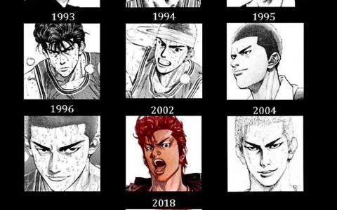 井上雄彦创作《灌篮高手》画风演变，逐渐粗犷。 ​​​