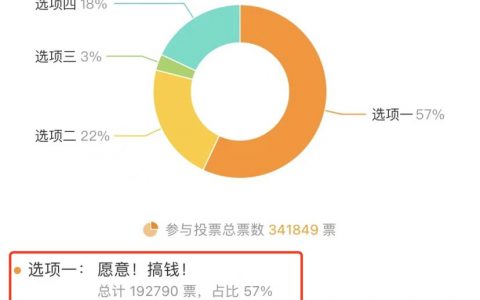 00后不是躺平不奋斗，只是要公平的奋斗啊