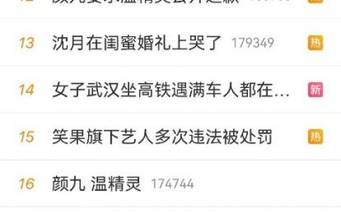 “大家在围着鸡毛蒜皮的事情死盯” 的感觉