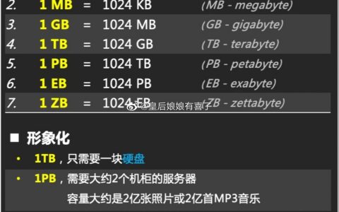 我们常说的大数据到底有多大