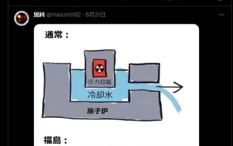 日本人甚至又把这张图重新翻译回日语。