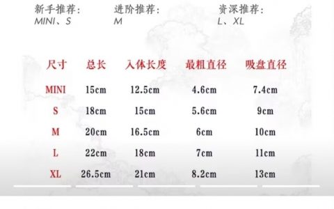 高级创意礼品摆件是吧 ​​​