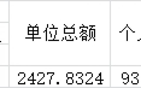 中国中产优渥的生活体验中，一部分内涵是中国服务业劳动力价格偏低