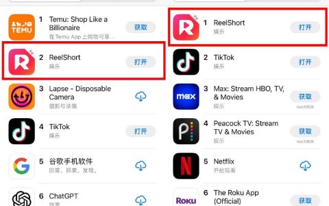 “霸总的爱” 2分钟1美元 中文在线短剧App突降海外畅销榜