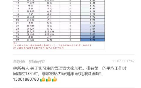 有的时候吧，也不懂这是什么价值观…… ​​​