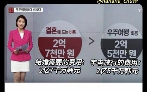 hgr在这方面精神是有点超前的 ​​​