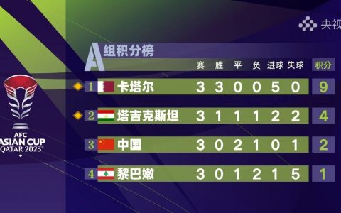 每次都这样，体育课上完开始上数学课