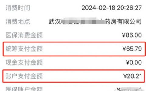 线下药店为什么有利润？