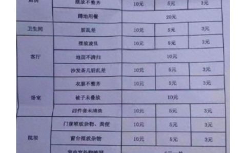 扶贫工作的复杂性超出很多人的理解范畴 ​​​