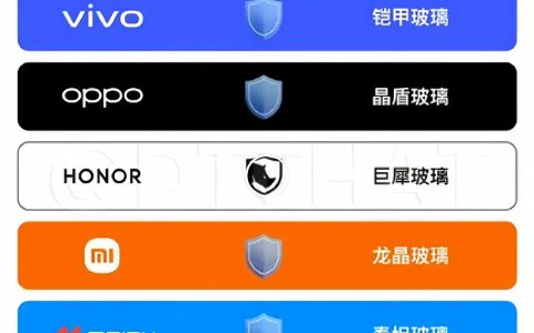 论中文的博大精深，一块玻璃7种叫法…