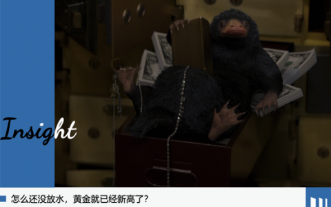 黄金再次背叛美元，但它从不错判时代