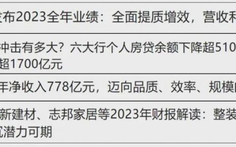 多少企业财报，被困在地产里