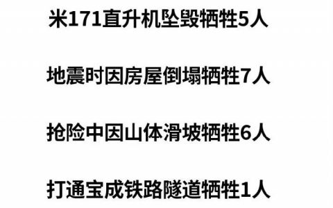 据不完全统计汶川地震共牺牲22名军人。