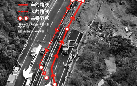 我不知道遇到这样的事情，我会不会有同样的勇气和义无反顾。