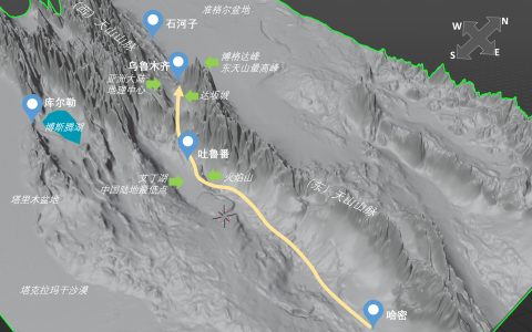 去看八楼的二路汽车