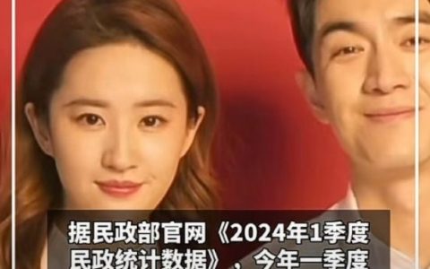 一季度结婚登记跌破200万对