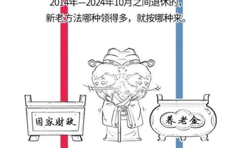 体制内红利消亡史