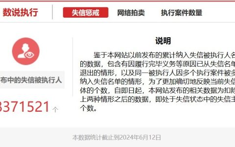 每月的失信人员数据又来了