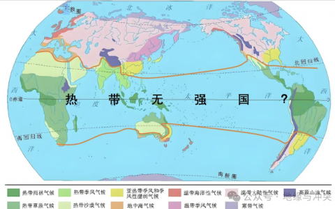 为什么热带无强国？