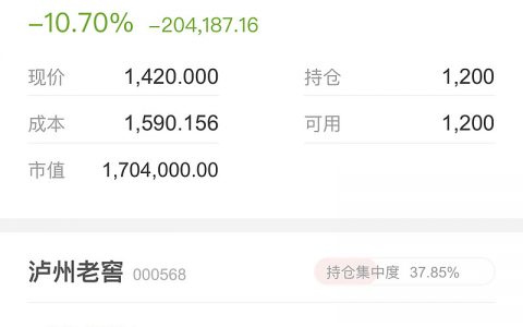 一个白酒赌狗的坦白局