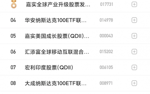 多么可怕的加仓榜