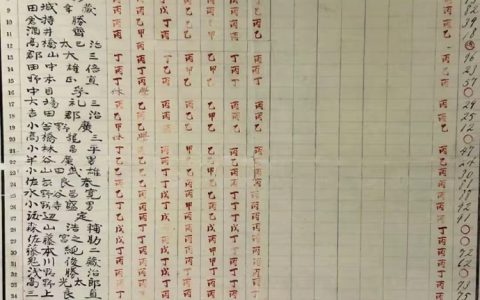 鲁迅在仙台学医时的成绩单