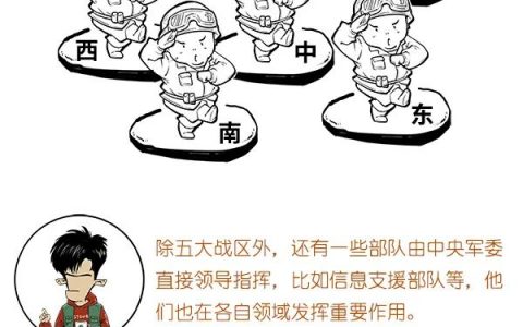 《亮剑》里李云龙和赵刚，谁的级别高？