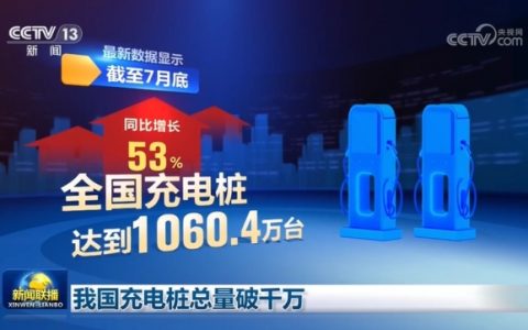 我国充电桩总量破千万 我国充电桩数量增超50%