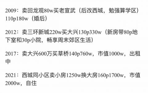 论套现的重要性，理解股东，成为股东