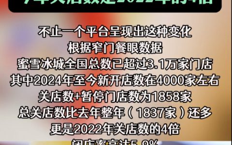 在餐饮行业，有一半的店铺，会在营业不到半年时间内关闭
