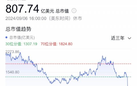 虚假的牙膏厂 vs 真实的牙膏厂 ​​​