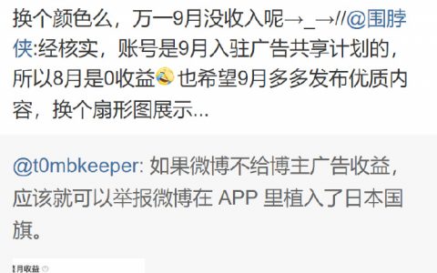 在来总的英明领导下，无收益状态的饼图已改为蓝色