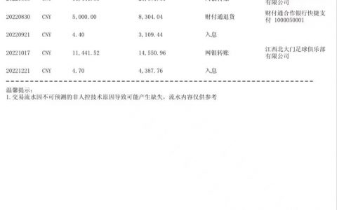 当然了除了叹口气，也做不了什么。