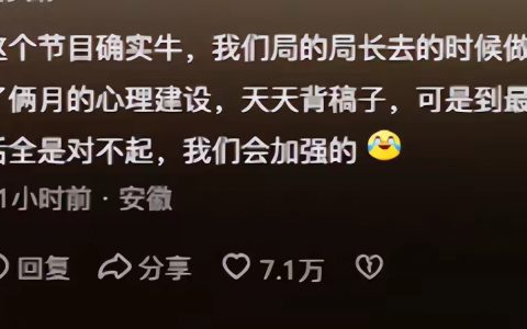 《问政山东》这档节目啊，到底有多超前？被曝光还有奖状