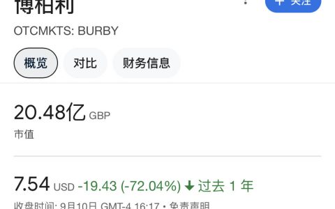 消费低迷，世界上绝大多数奢侈品牌都跌惨了