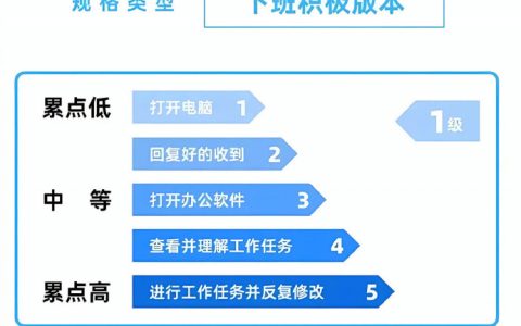 分享三张手机壁纸 ​​​
