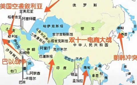 双十一大战，生动且形象 ​​​