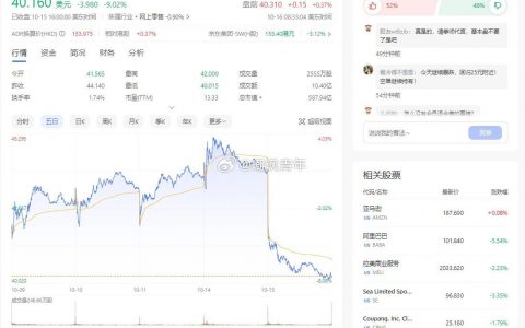 她力量击穿京东股价