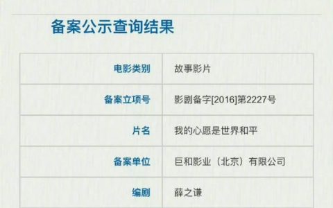 编剧薛之谦的电影要来了