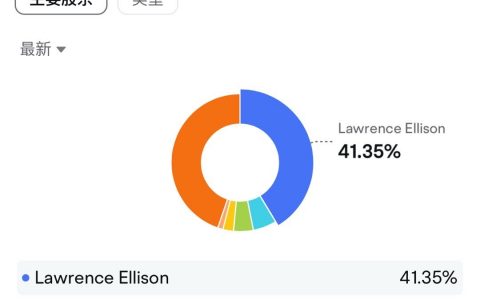 甲骨文老板ElliSon绝对是个异类