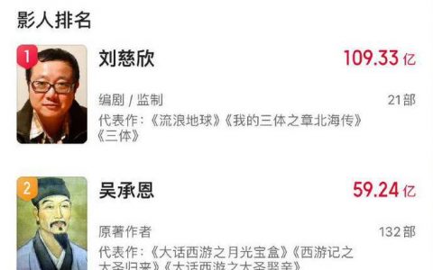 又有国产剧爆改《西游记》啦？