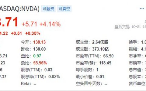北交所现在也太吓人了