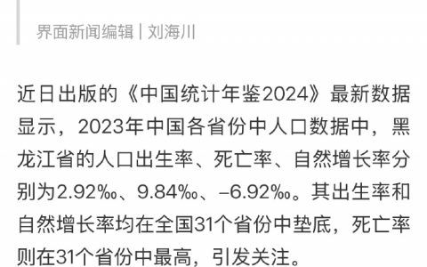 2023年黑龙江出生率全国垫底，再创历史新低