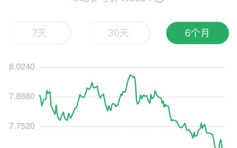 欧洲经济现在很差