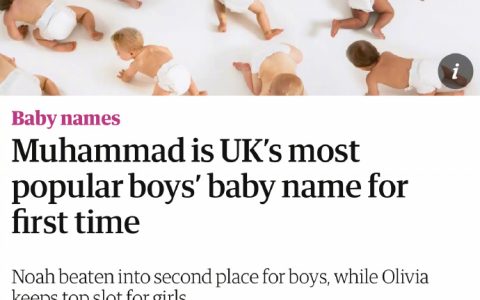 穆罕默德首次成为英国最流行男婴名 ​​​