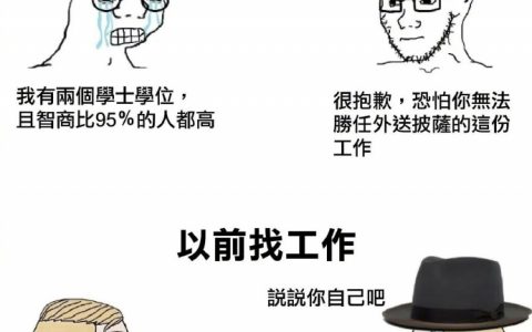 通货膨胀