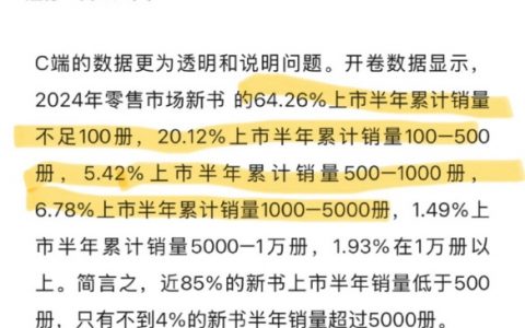 大家都不看书了吗？