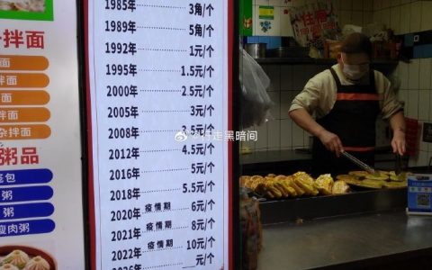 个上海葱油饼的价格变化，反映着中国真实的物价变化情况